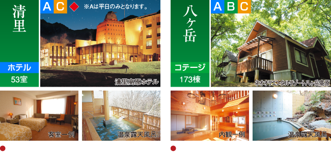 宿泊施設