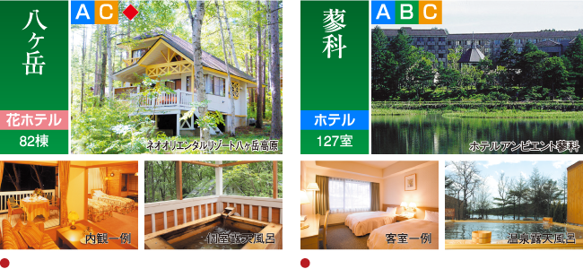 宿泊施設