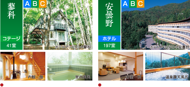 宿泊施設