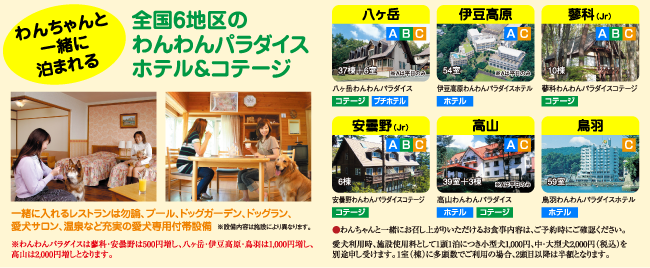 宿泊施設